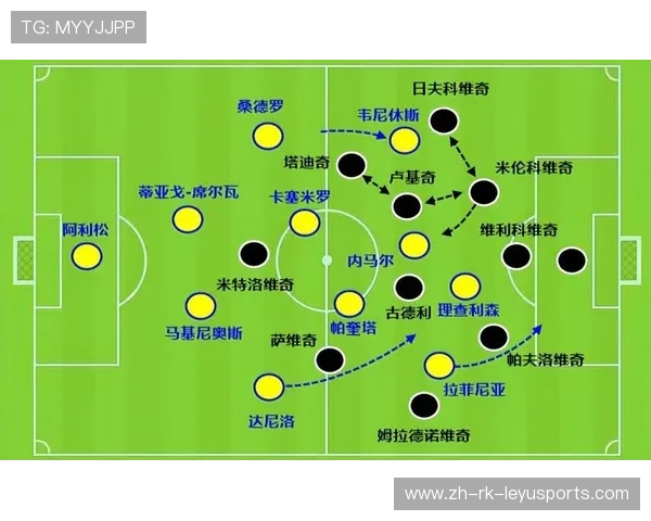 内马尔中路突击连续送出关键球，点燃比赛高潮的战术解读