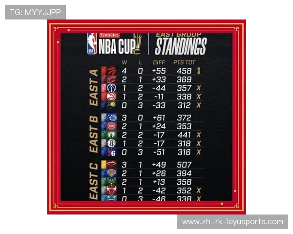 NBA官宣：2025赛季的全新比赛赛制探索，nba2020赛制规则